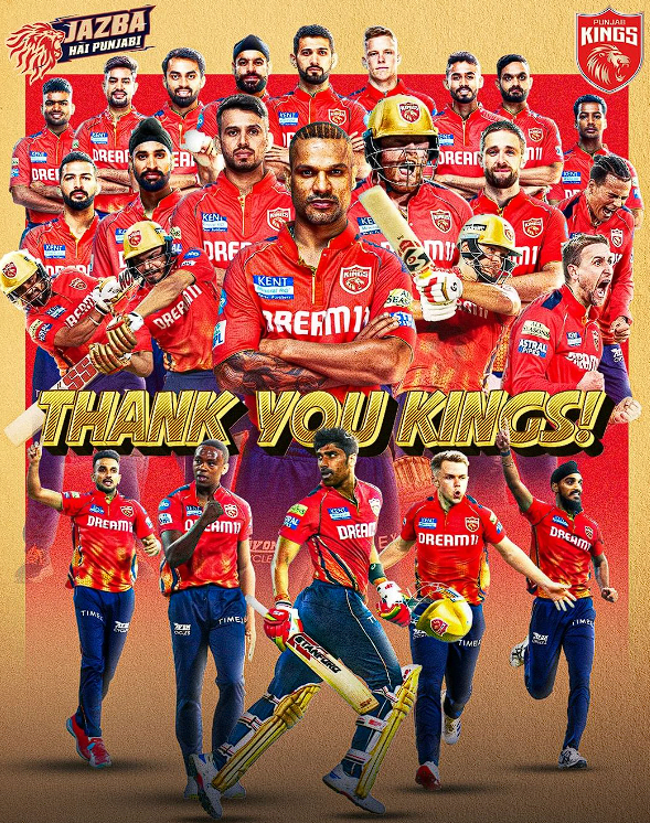 Kings XI Punjab